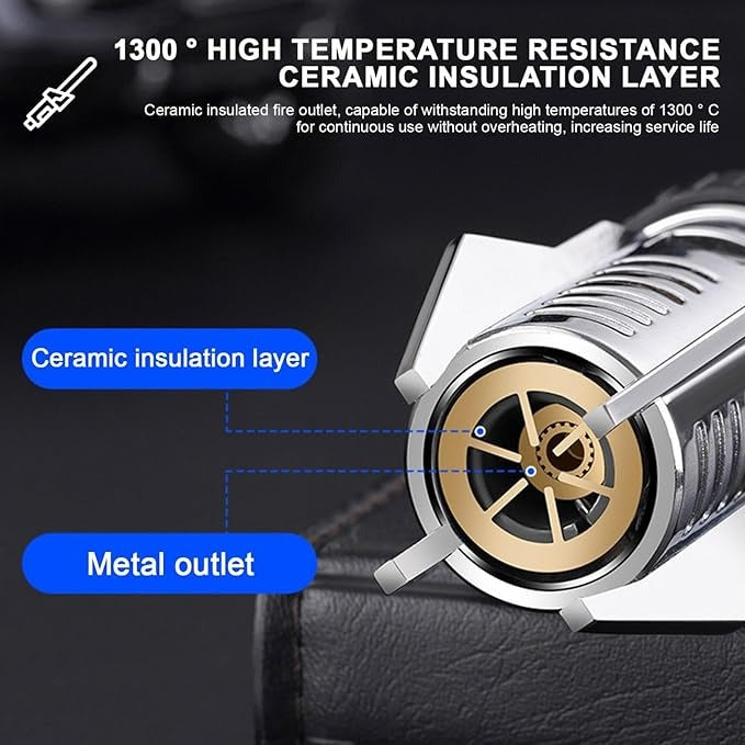 NESLEMY™ Windproof Jet Torch Lighter🔥